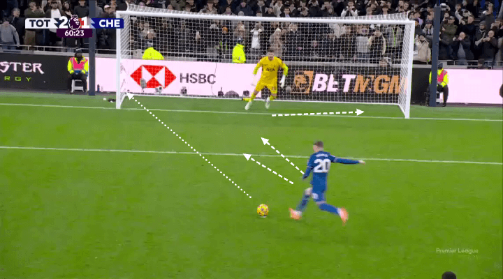 Tại sao quả phạt đền của Cole Palmer trước Tottenham là một cú panenka hoàn hảo 1