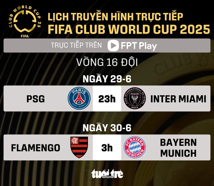 FIFA Club World Cup 2025 - Ảnh 1.