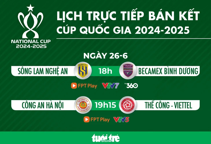 cúp quốc gia - Ảnh 1.