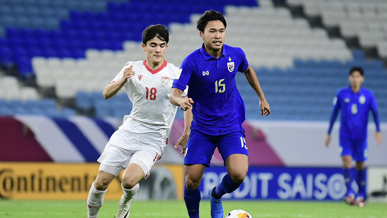 Nhận định U23 Thái Lan vs U23 Hong Kong, Giao hữu, lực lượng, đội hình dự kiến - Ảnh 3, trang chủ 123b, 123b, link vào 123b