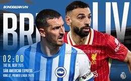 Liverpool lại trắng tay sau khi đăng quang