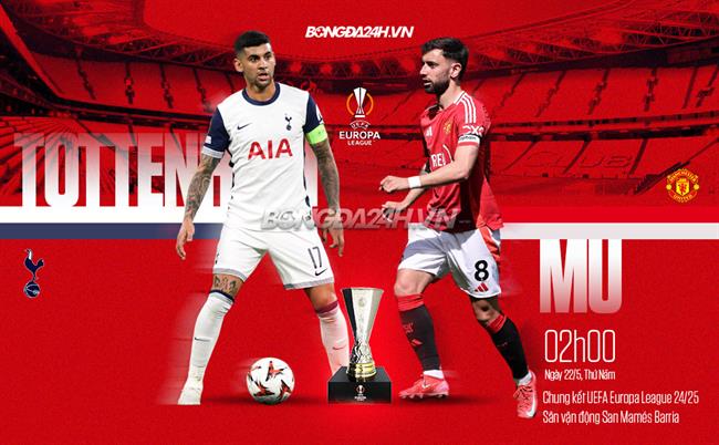 Tottenham vs MU